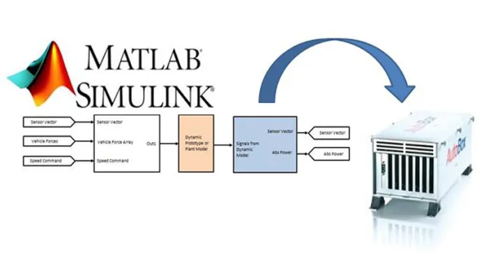 Matlab Simulink