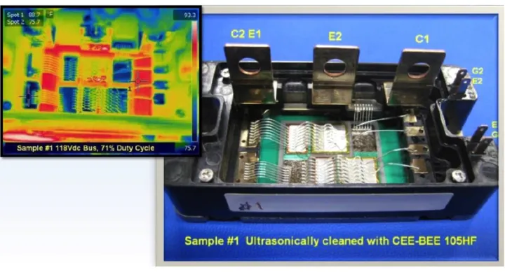 Power Electronics